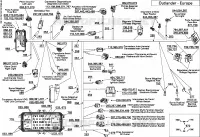 MAZO DE CABLEADO PRINCIPAL