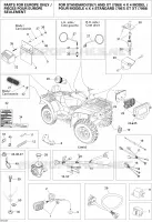 Kit para homologación Europa