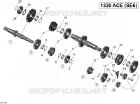 Caja de cambios