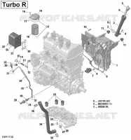 Lubricación del motor
