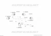 Haz de arnés eléctrico