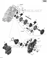 Caja de cambios