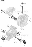 Lubricación del motor
