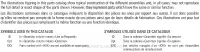Números de modelo