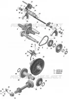 Caja de cambios