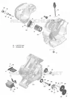 Lubricación del motor