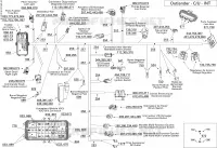 MAZO DE CABLEADO PRINCIPAL