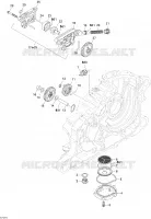 Lubricación del motor