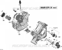 Lubricación del motor