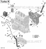 Lubricación del motor