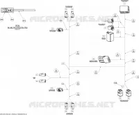 MAZO DE CABLEADO PRINCIPAL
