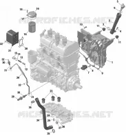 LUBRICACIÓN DEL MOTOR