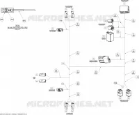 MAZO DE CABLEADO PRINCIPAL