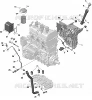 LUBRICACIÓN DEL MOTOR