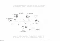 Haz de arnés eléctrico