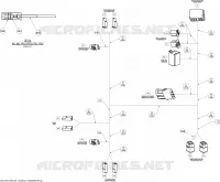 MAZO DE CABLEADO PRINCIPAL