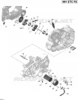 Lubricación del motor
