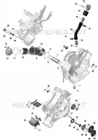 Lubricación del motor