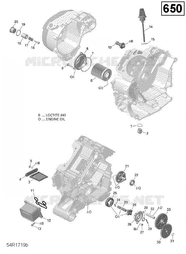 Lubricación del motor