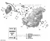 Caja de cambios