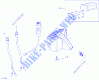 Luces indicadoras y cubierta para Can-Am DS 90 X 2020