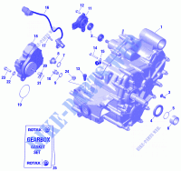 Caja de cambios y componentes para Can-Am OUTLANDER 6X6 1000 T 2020