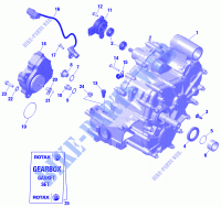 Caja de cambios y componentes para Can-Am OUTLANDER 650 T 2020