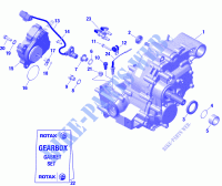 Caja de cambios y componentes para Can-Am OUTLANDER 570 T 2020