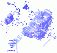 Caja de cambios y componentes para Can-Am OUTLANDER MAX 6X6 650 2020