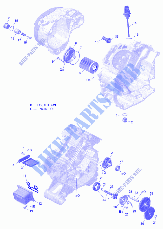 Lubricación del motor para Can-Am OUTLANDER 650 2019