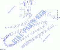 Tensor de cadena para Can-Am MINI DS 90 X 2015