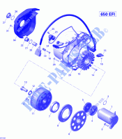 Magneto y arrancador eléctrico para Can-Am OUTLANDER X MR 650 2015