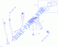 Luces indicadoras y cubierta para Can-Am MINI DS 90 X 2014