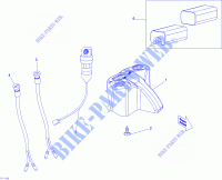 Luces indicadoras y cubierta para Can-Am DS 90 X 2013