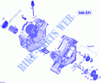 Lubricación del motor para Can-Am OUTLANDER 500 2013