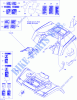 Kit de guardabarros y panele central para Can-Am OUTLANDER 400 2013