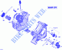 Lubricación del motor para Can-Am OUTLANDER MAX 800R 2009