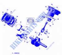 Cigüeñal, pistón y cilindro para Can-Am MAVERICK TRAIL 1000 T 2020