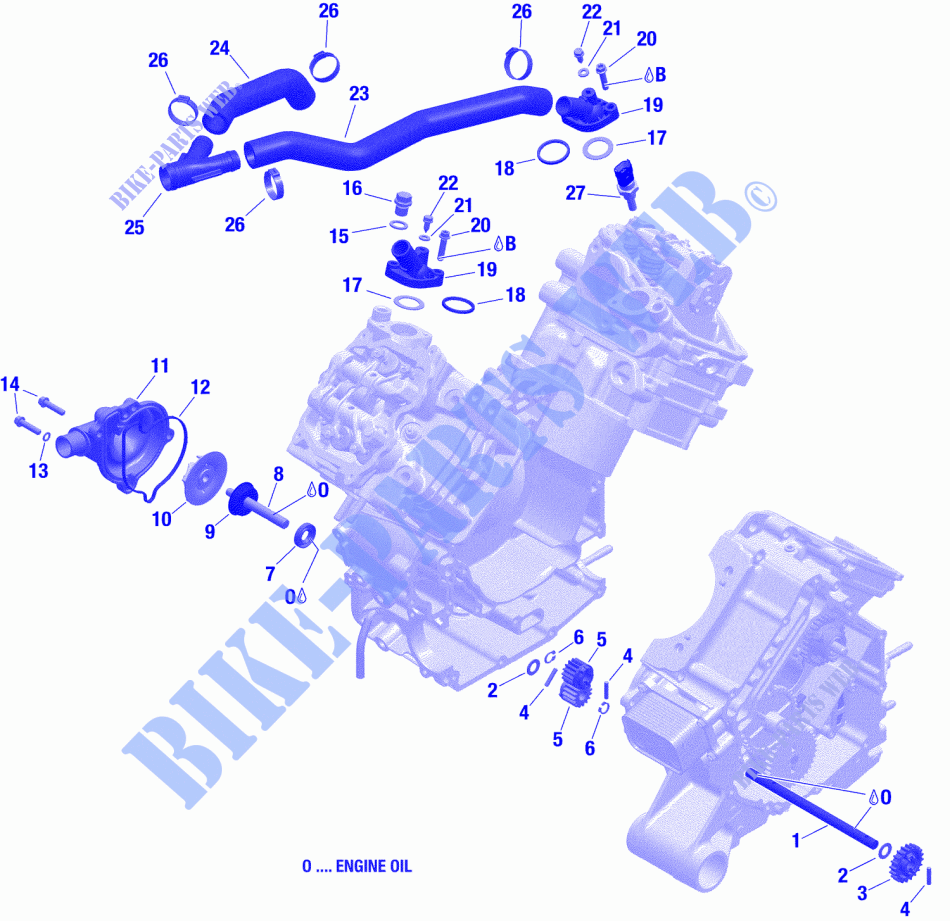 01  Rotax   Refroidissement Moteur para Can-Am Outlander MAX XU+ 1000 2022